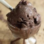 scoop of Chocolate Ice Cream in a glass bowl with spoon sticking into scoop