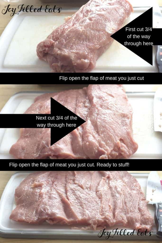 image depicting instructions on how to butterfly a pork roast