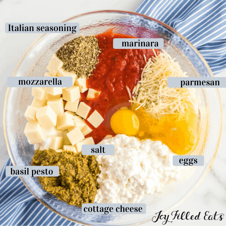 ingredients for keto turkey meatloaf