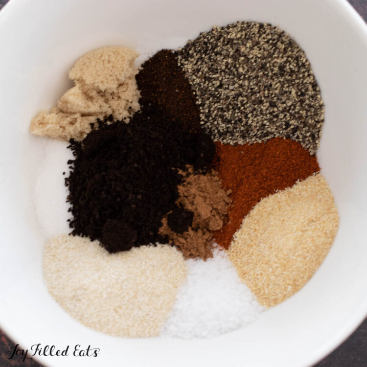 ingredients on plate